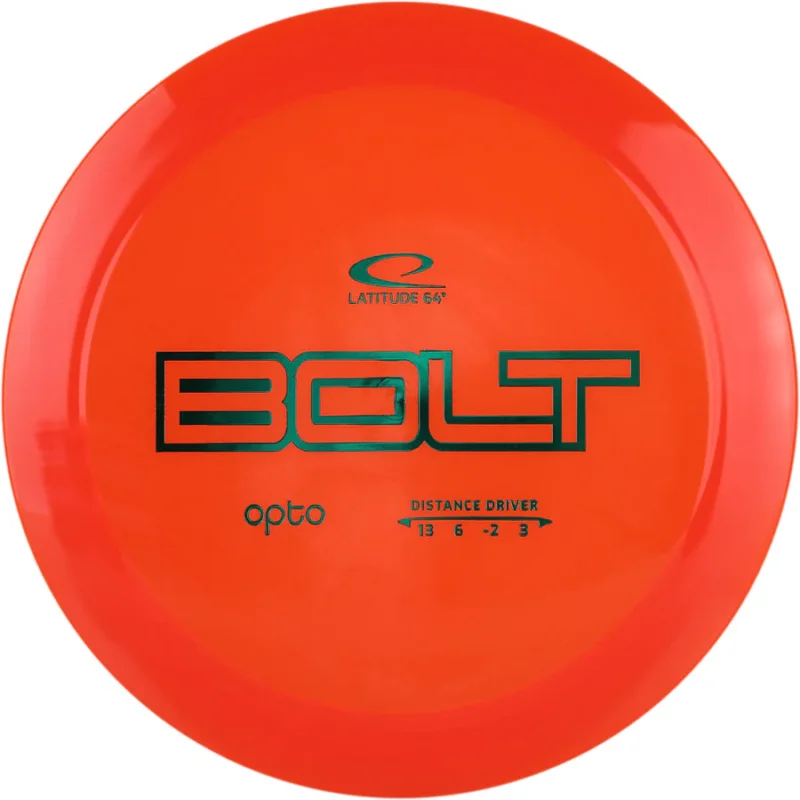 Latitude 64 Opto Bolt Rea