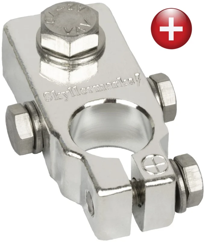 Begränsad tid POLPLINT+ SKYLLERMARKS 2XM6,1XM8