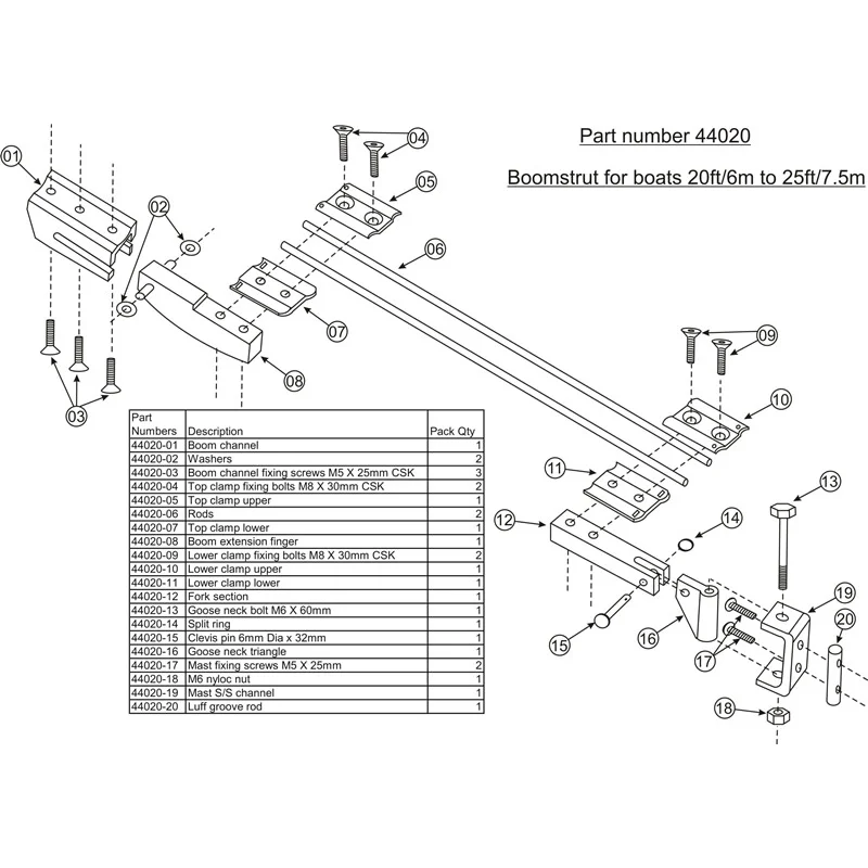 Fri frakt BARTON BOOMSTRUT 6-7,5M