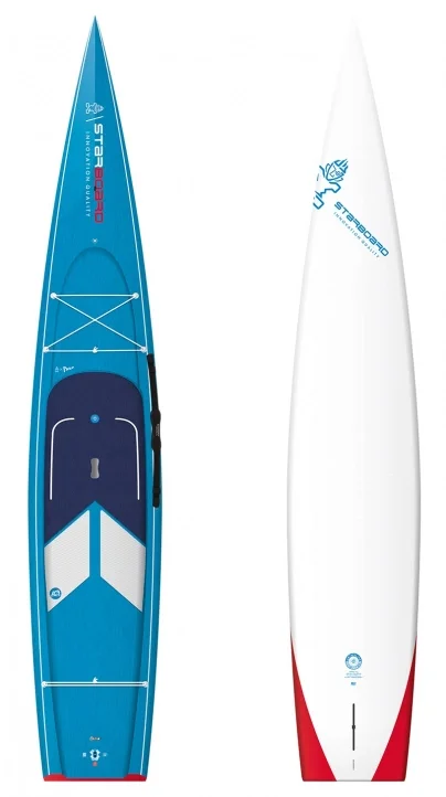 Fynd Starboard SUP 14 x 28 Water line Carbon Top