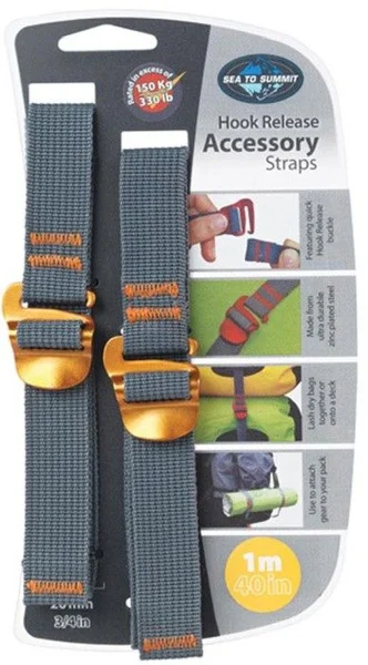 I lager Tiedown Hook Strap 1m x 20mm