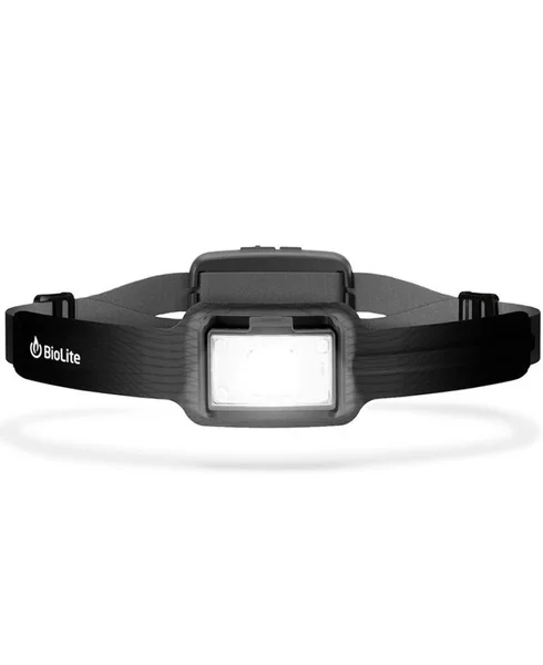 Headlamp 750 Midnight Grey Fynd