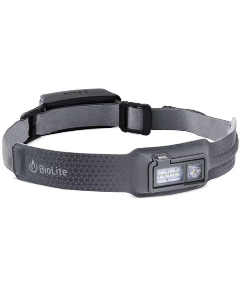 Kundfavorit Headlamp 330 Midnight Grey