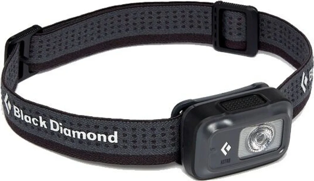 Astro 250 Headlamp Graphite I lager