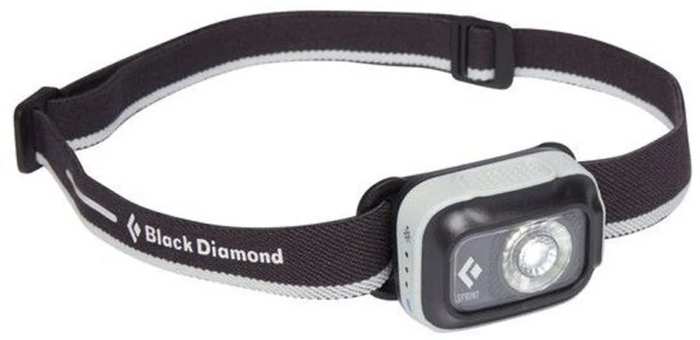Sprint 225 Headlamp Aluminum Bästa pris